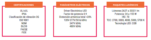 Certificaciones