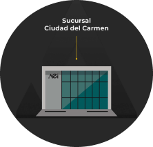 Sucursal Ciudad del Carmen