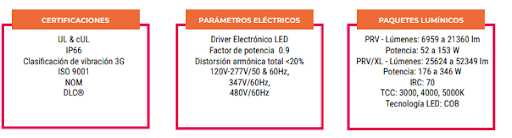 Certificaciones